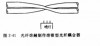 浅谈熔锥型波分复用器结构与应用