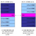 EDFA掺铒光纤放大器是什么？