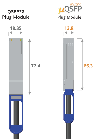 MicroQSFP光？