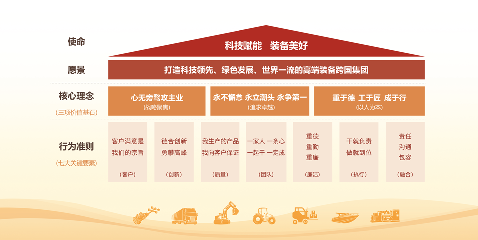 9001cc金沙以诚为本(中国)有限公司官网